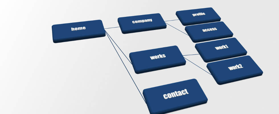 sitemap-thumbnail